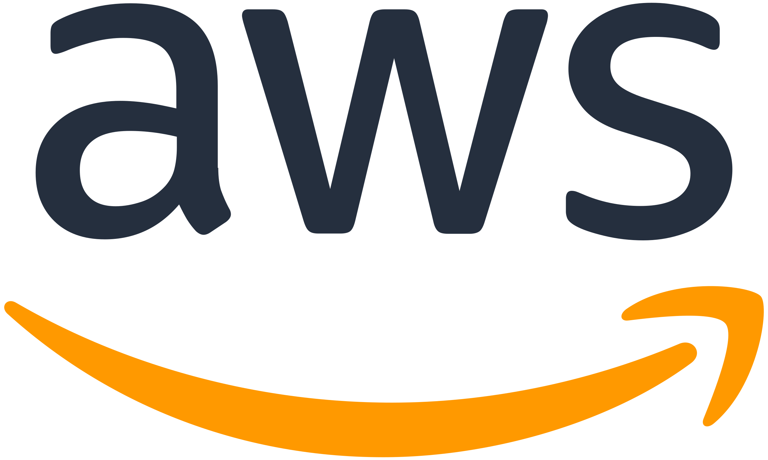 Logo Partnerhsip (AWS)
